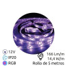 Tira LED 5m 12V 14,4w/m RGB Ancho 10mm SMD 5050 IP20 SILVER C1