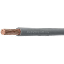 Cable unipolar flexible 1x1,5mm Gris Rollo 200m ASCABLE
