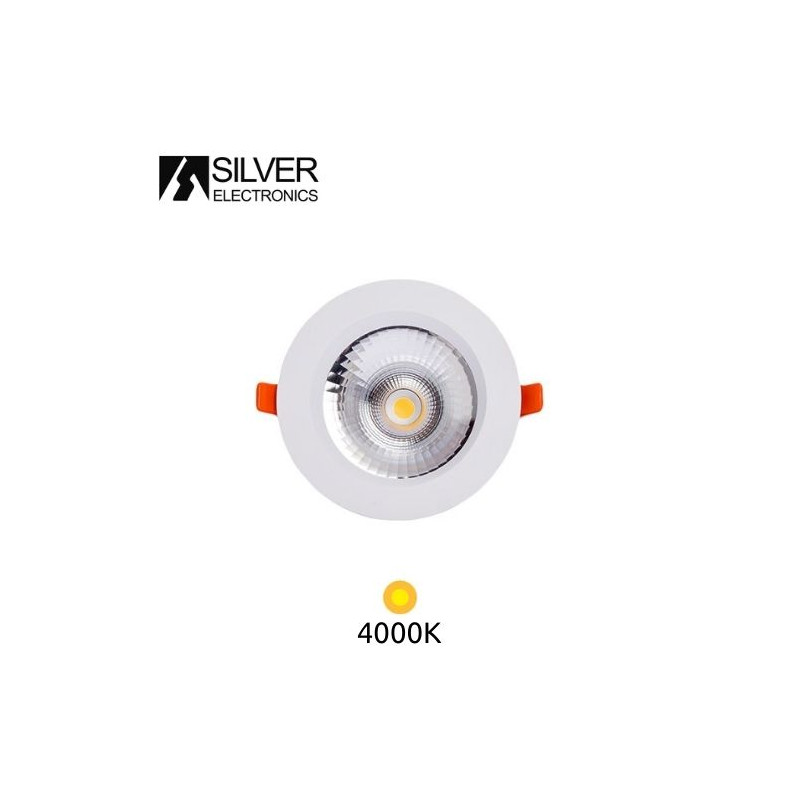 Downlight LED Redondo EMPOTRABLE PLEX 25w 4000K Color del marco Blanco 145x69mm SILVER UUS