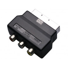 Adaptador Video Camara OUT EURO
