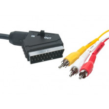 Conexion audio/video M peri-3M RCA est. conmutador IN-OUT 1,5m. AVALVA