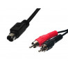 Conexion video 2M RCA-M miniDIN 4C. 1,5m. AVALVA