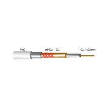 Cable Coaxial TV antena Cobre 100m Rollo GSC C1/4